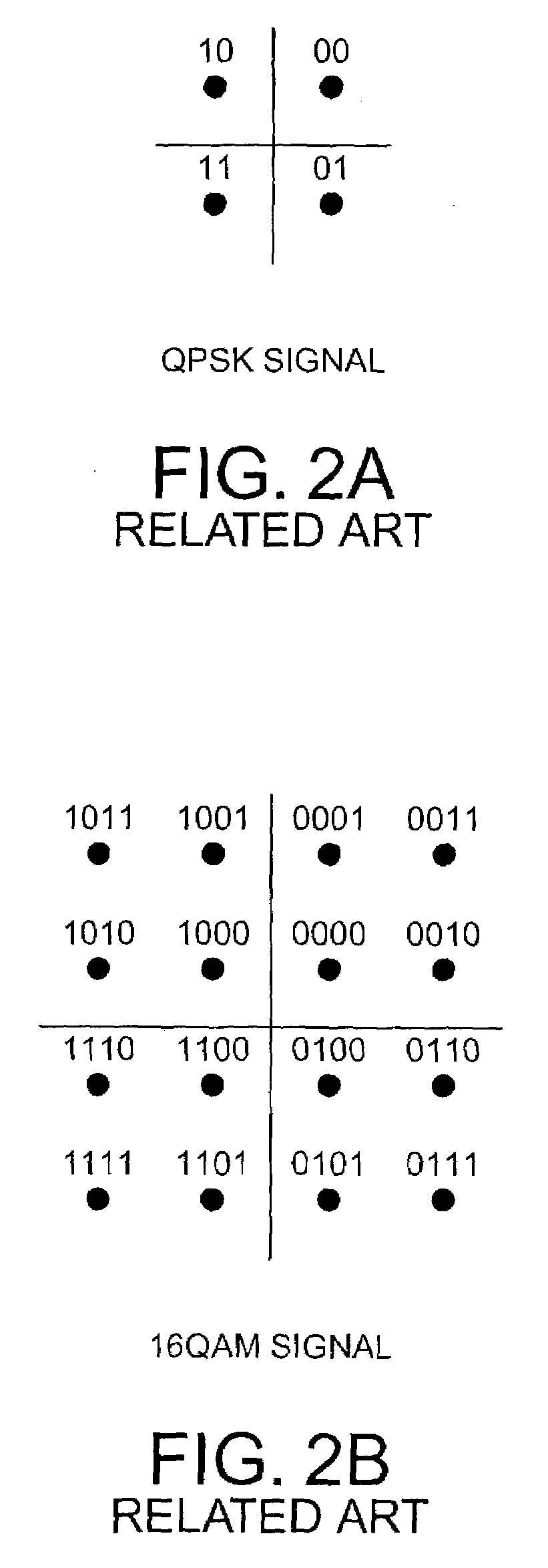 Antenna transmission and reception system