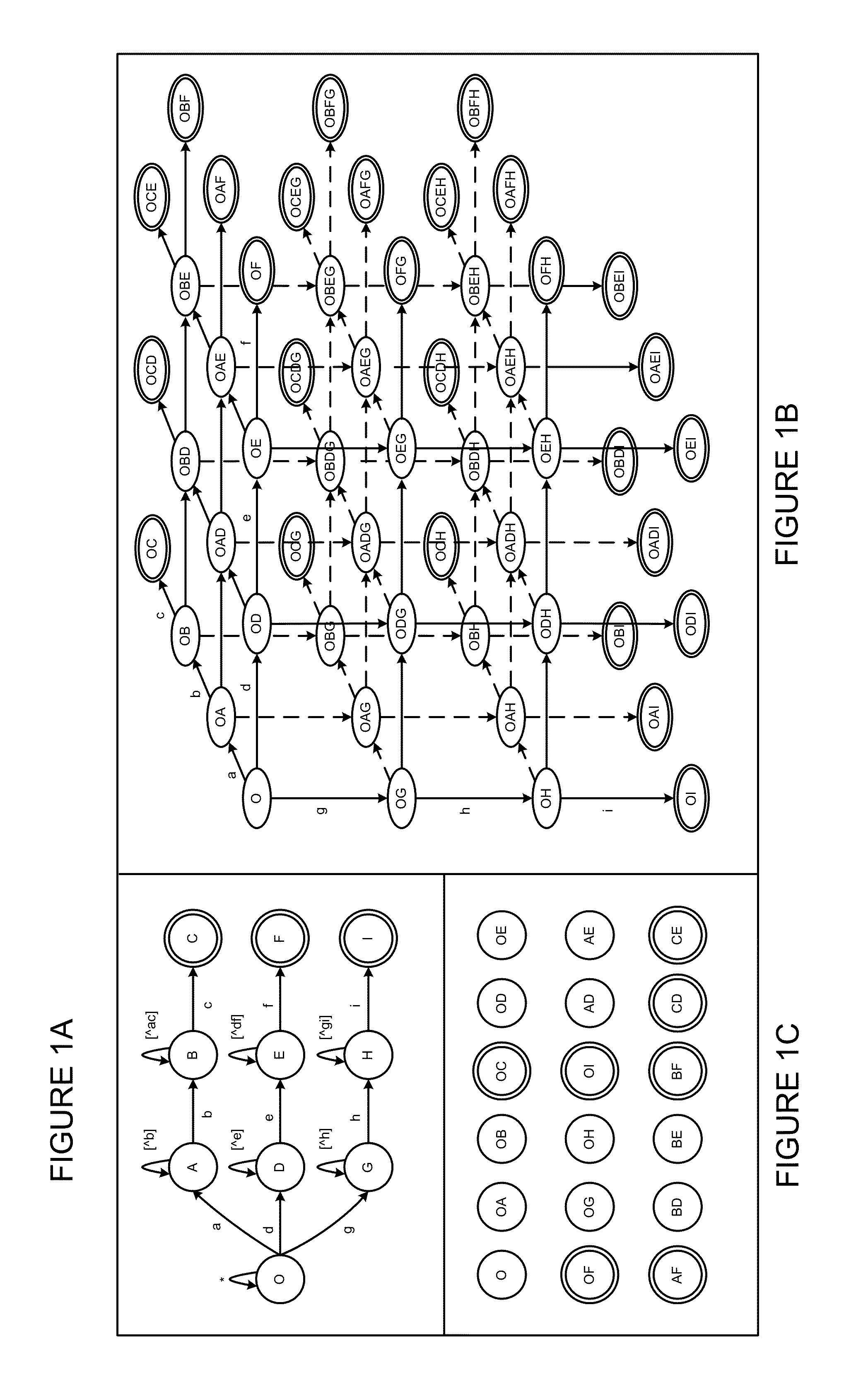 Using a tunable finite automaton for regular expression matching