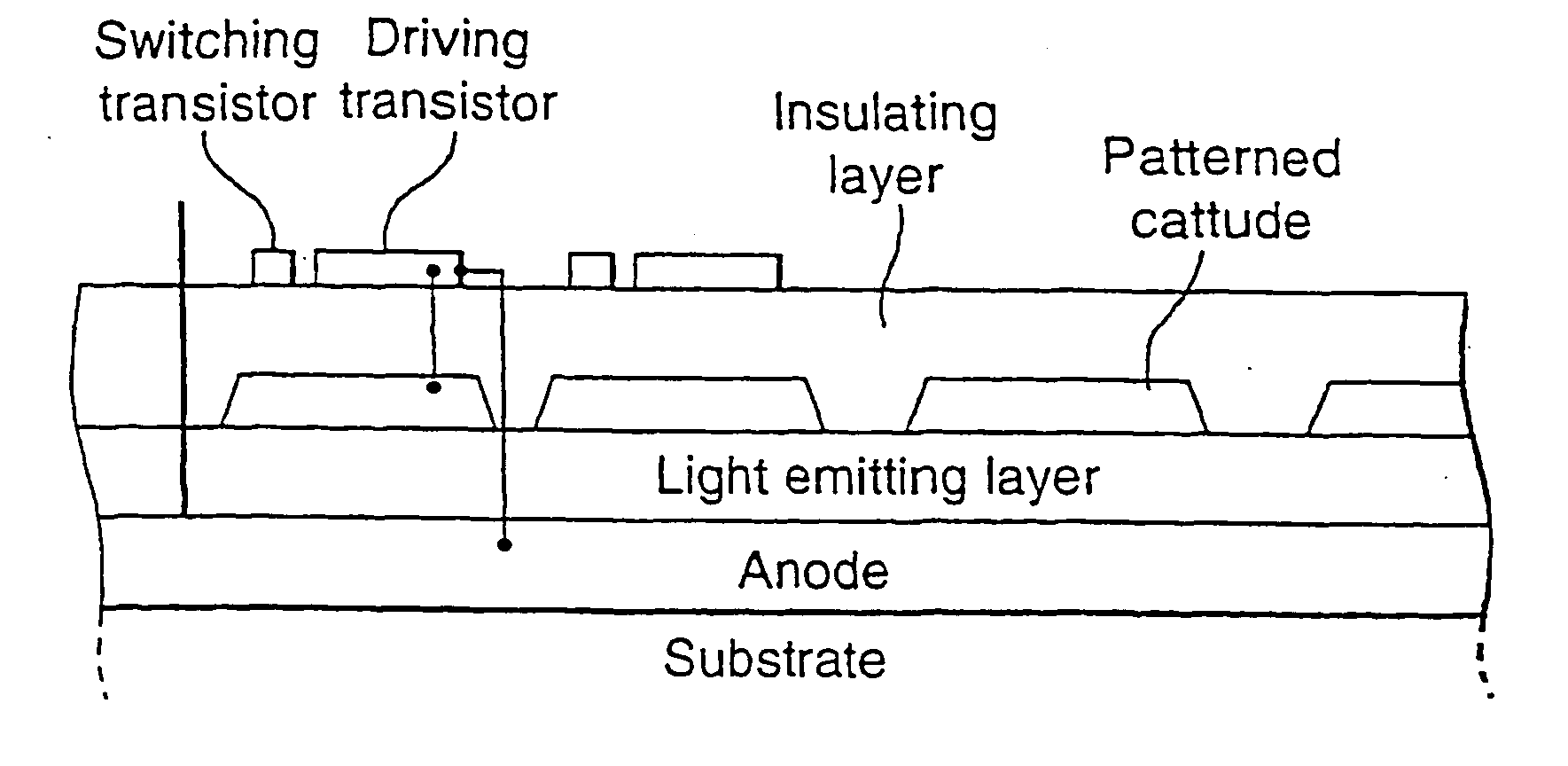 Display device