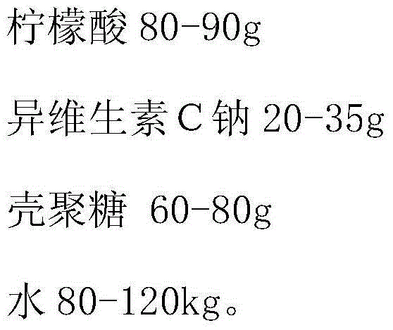 Gastrodia elata preservation method