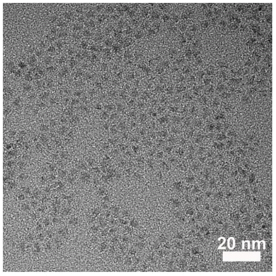 A preparing method of a double-light-emitting transition metal ion doped semiconductor quantum dot