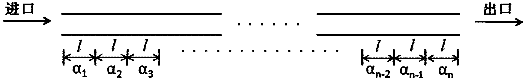 Proton exchange membrane fuel cell flow channel