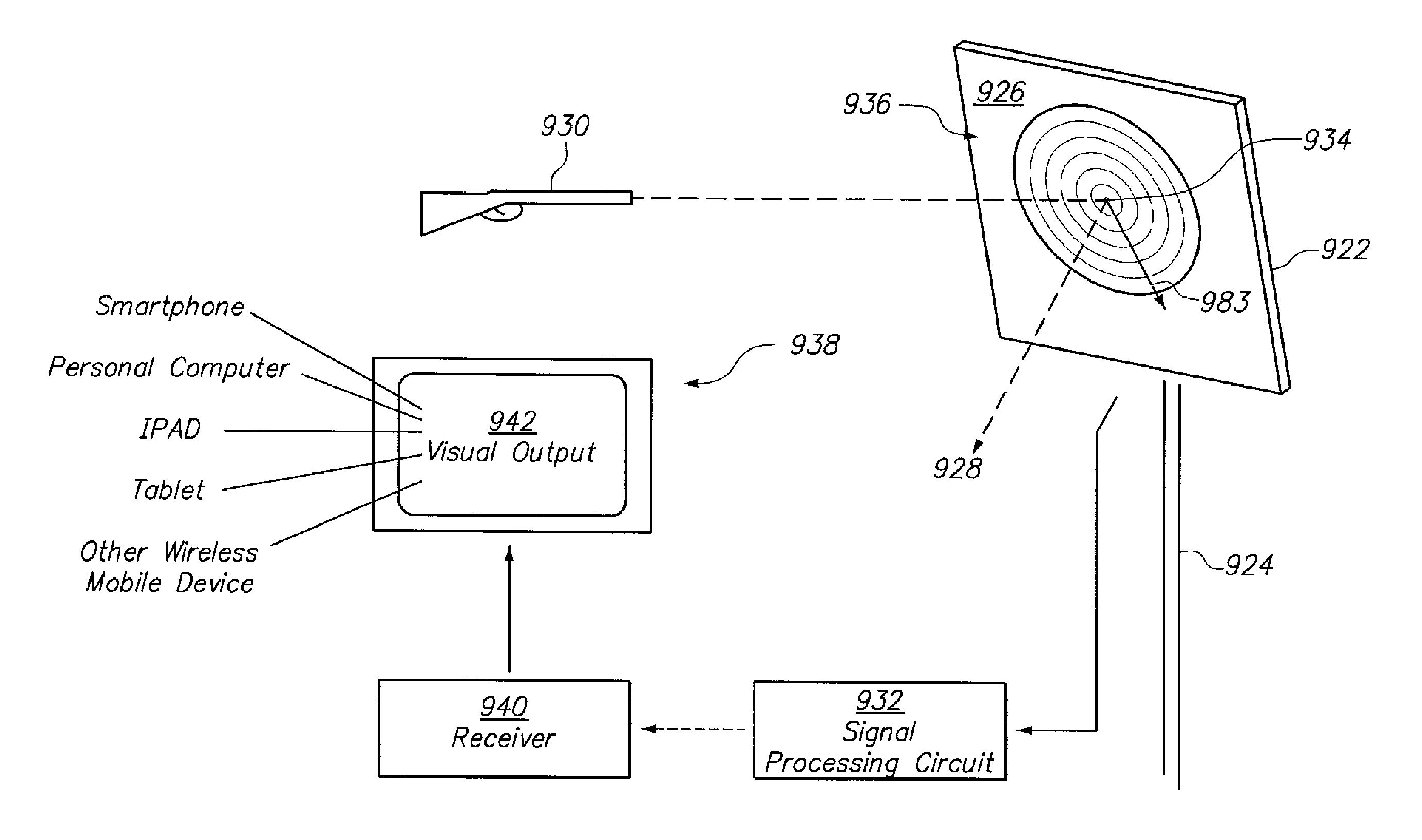 Mason Target System