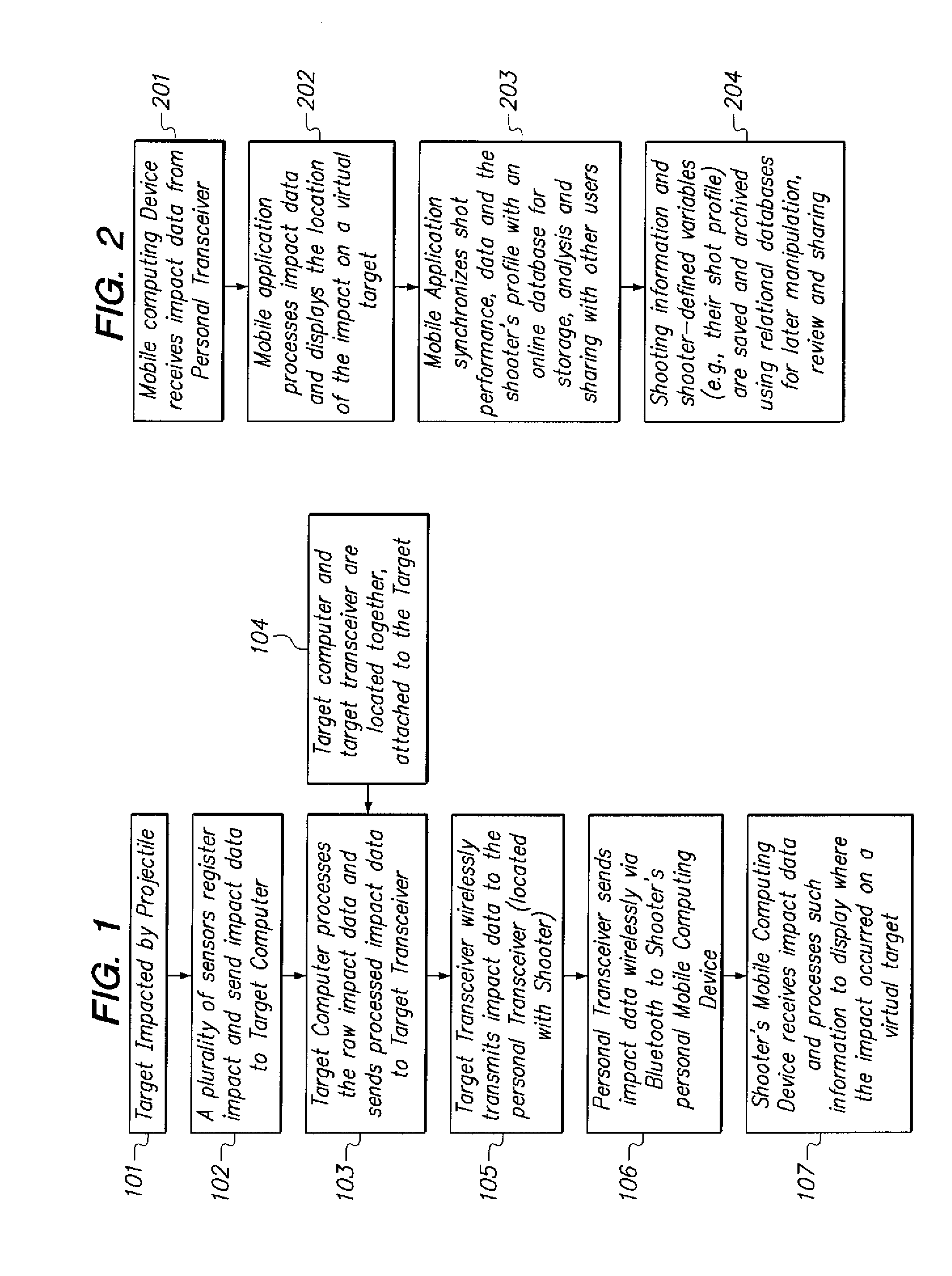 Mason Target System