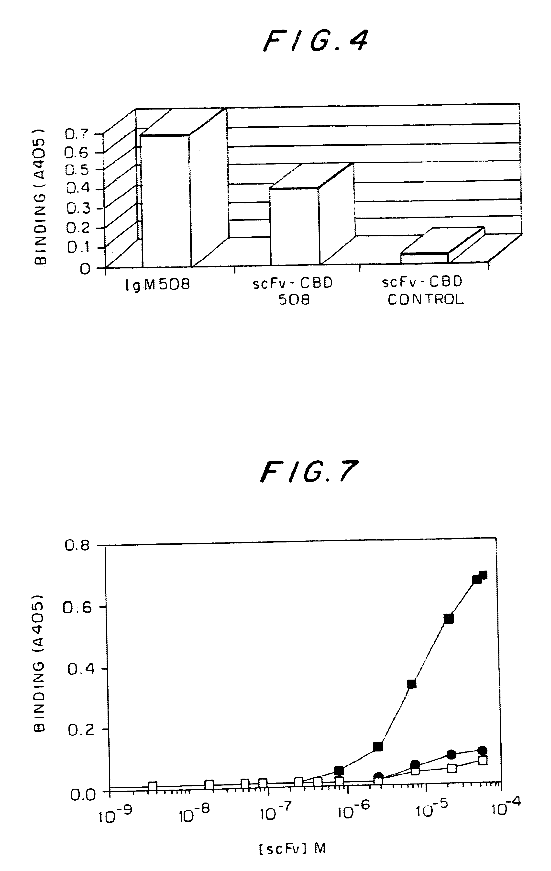 Filamentous bacteriophage displaying a beta-amyloid epitope