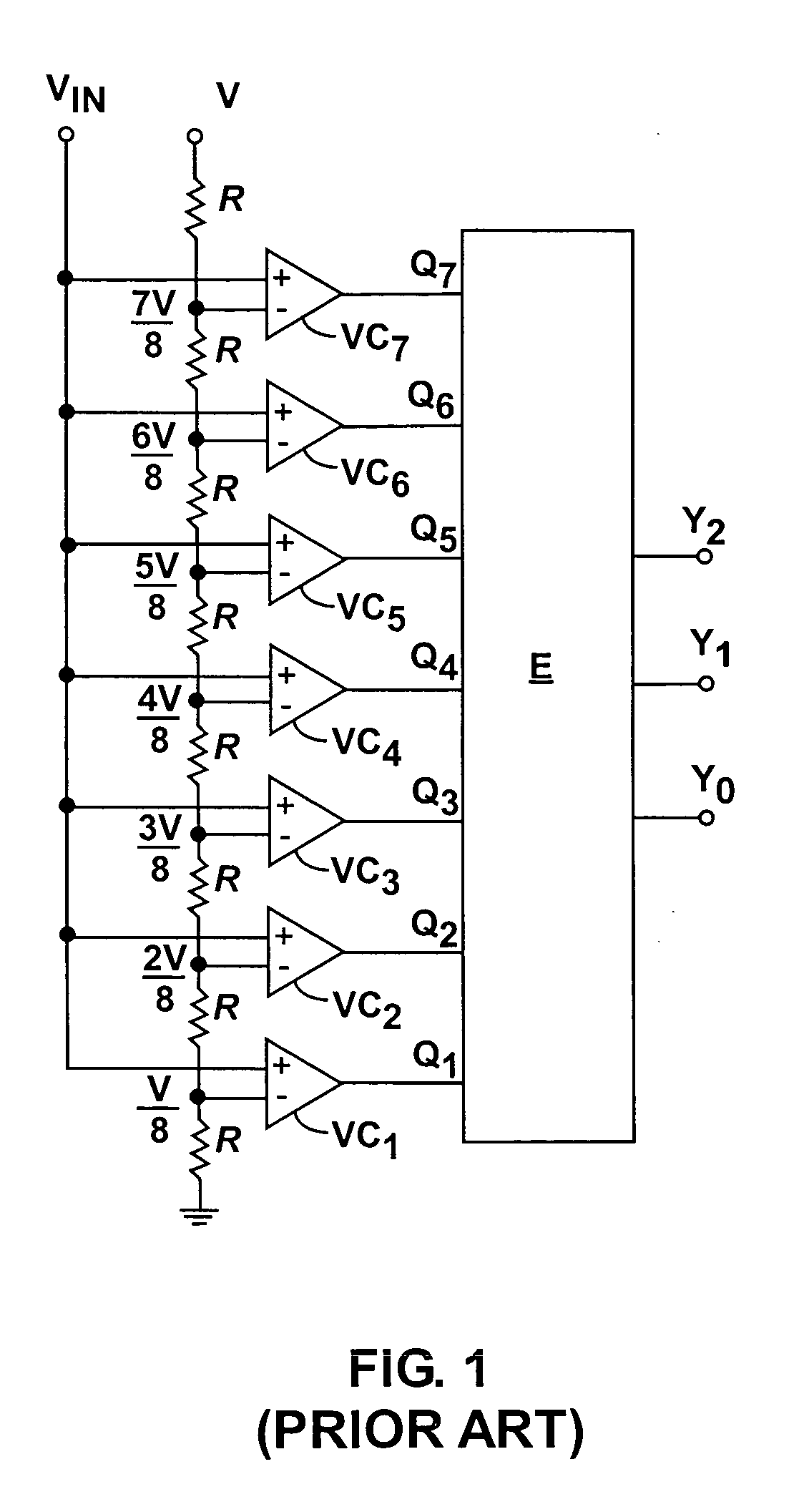 1-Of-N A/D converter