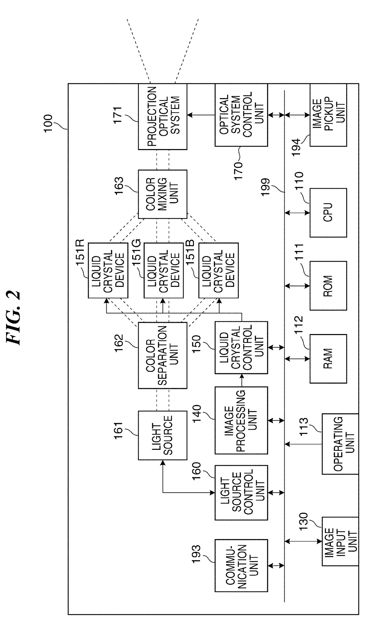 Projection apparatus that improves dynamic range of luminance of printed material, control method therefor, and storage medium