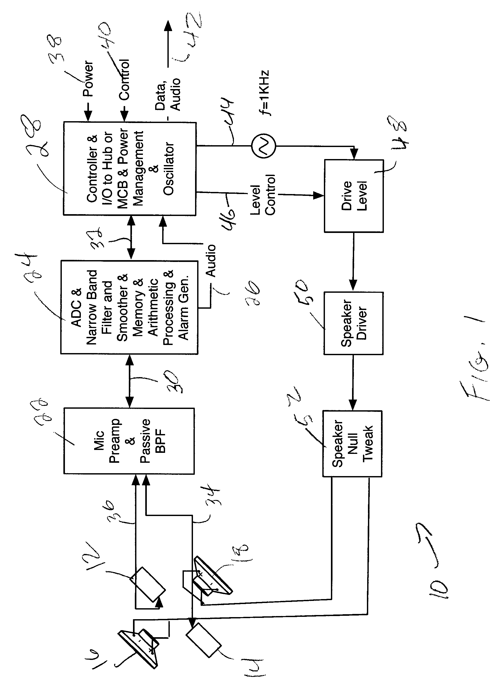 Acoustic intrusion detection system