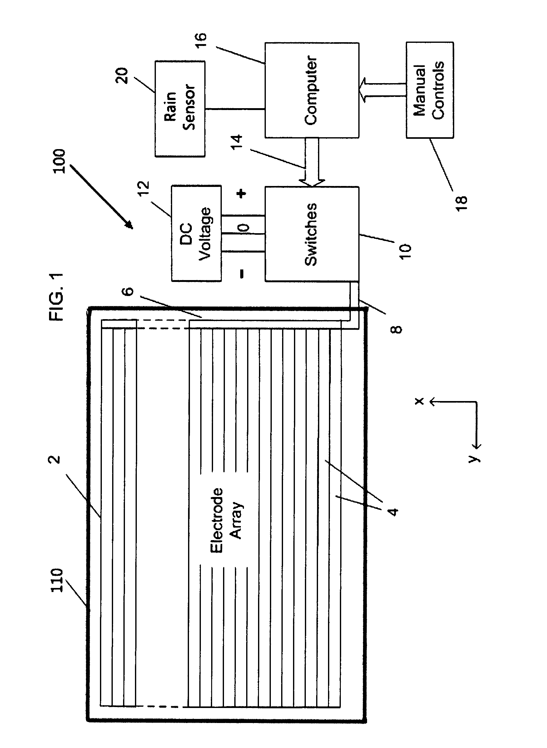 Surface to move a fluid via fringe electric fields