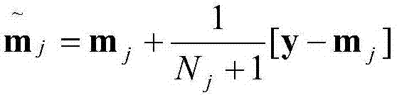 State analysis method for secondary system of smart substation based on fuzzy c-means clustering algorithm