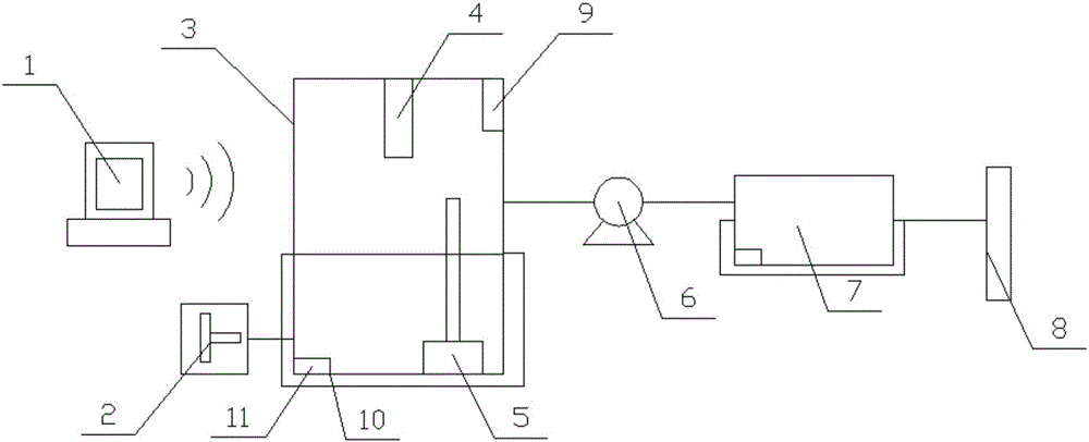 Fish tank constant-temperature adjusting system based on online monitoring technology