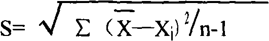 Determination method of galactose and galactose diagnosis/measurement kit