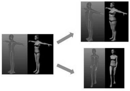 A virtual fitting method based on webgl technology