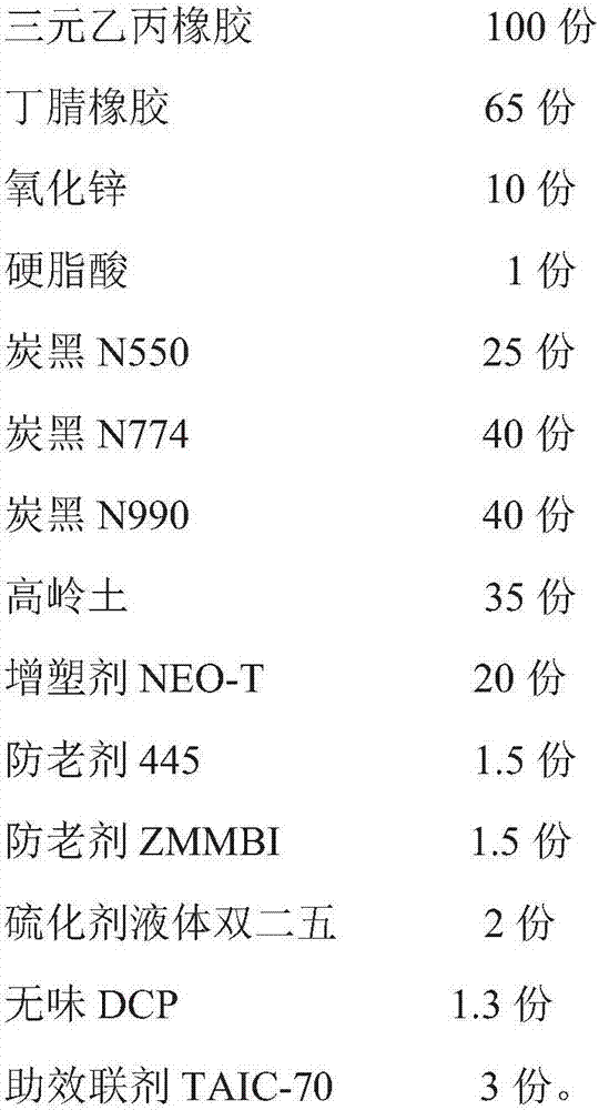 Oil-proof ethylene propylene diene monomer material and preparation method thereof