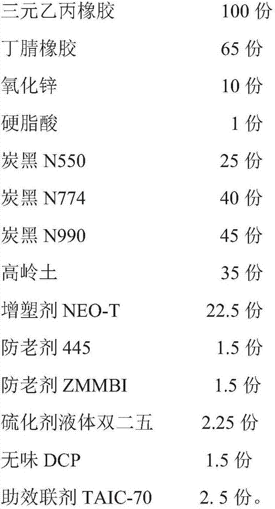 Oil-proof ethylene propylene diene monomer material and preparation method thereof