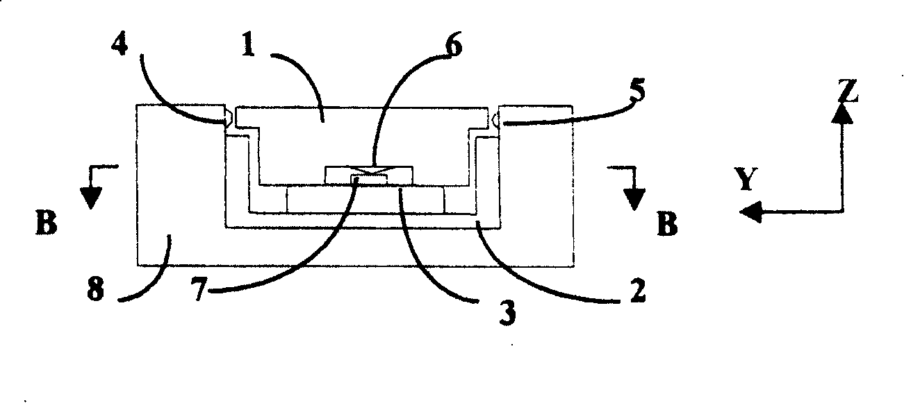 Multifunctional composite sliding key device