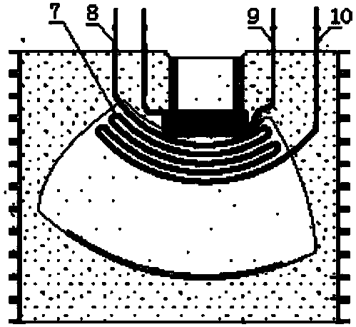 Method for pressing and shake-out for large steel casting