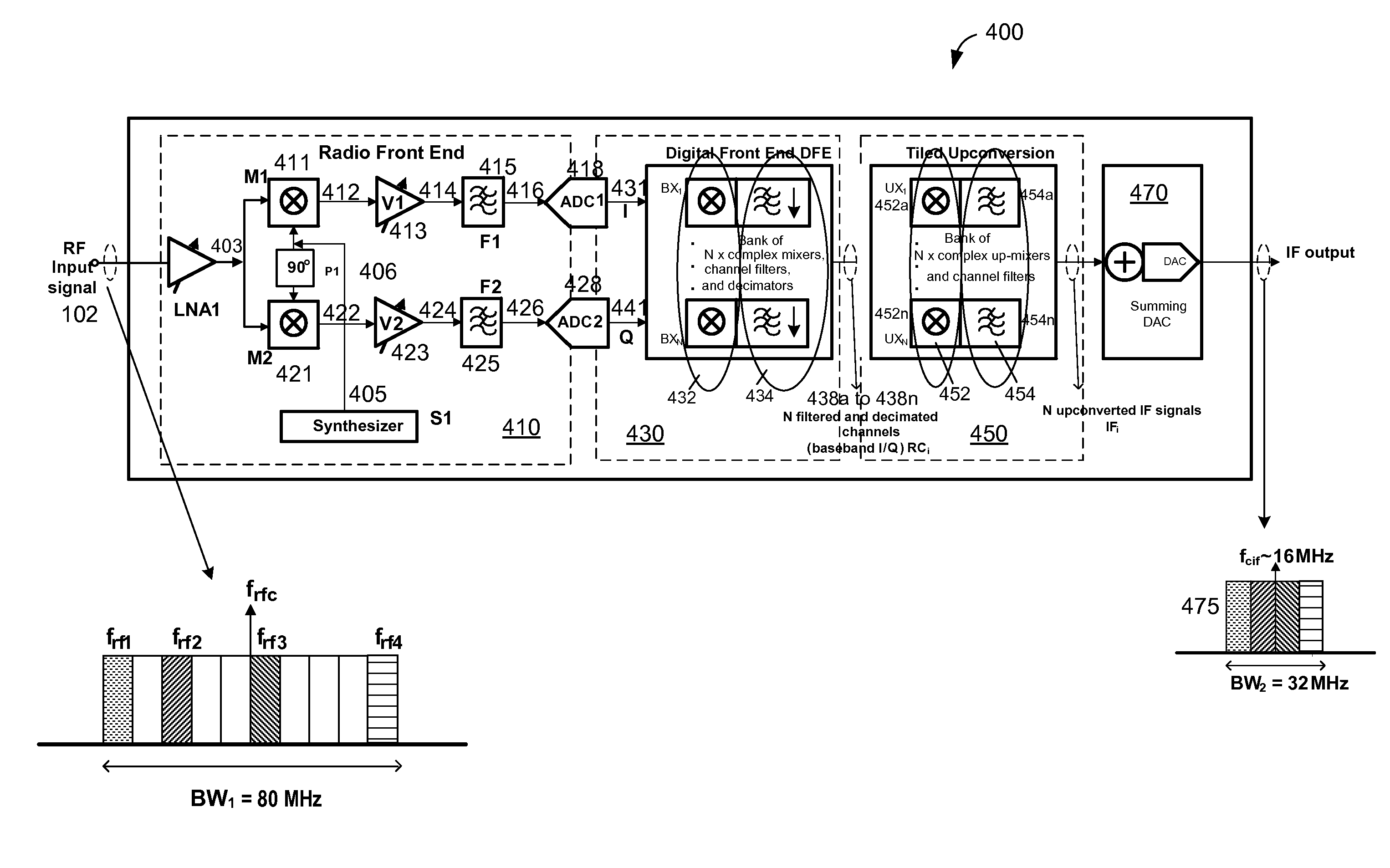 Wideband tuner architecture