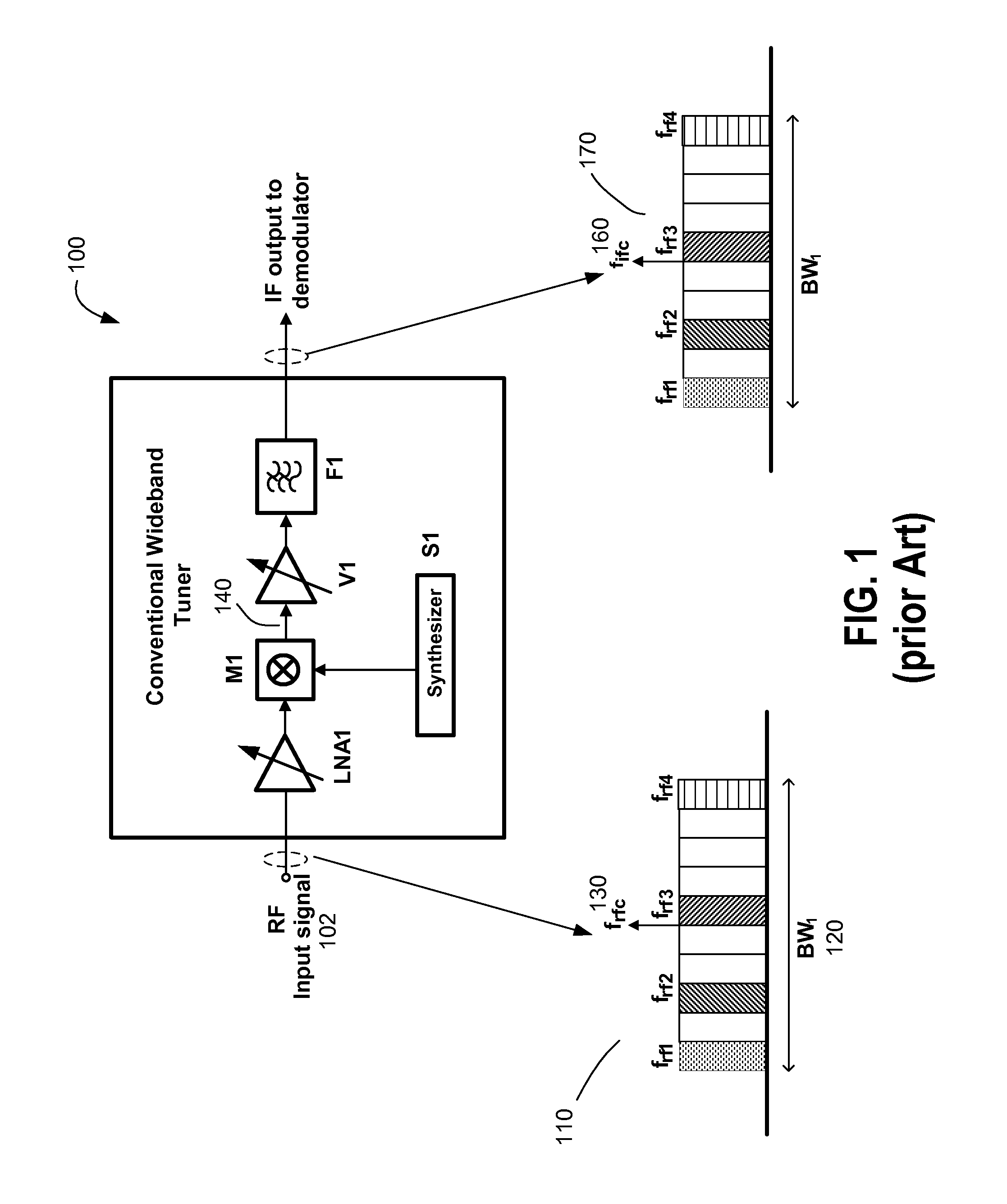 Wideband tuner architecture