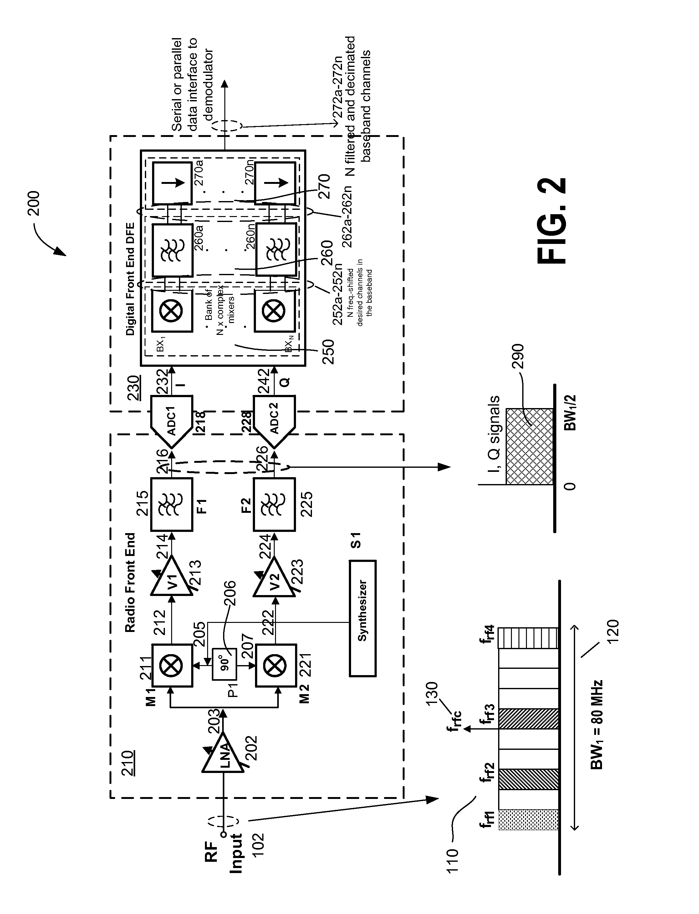 Wideband tuner architecture