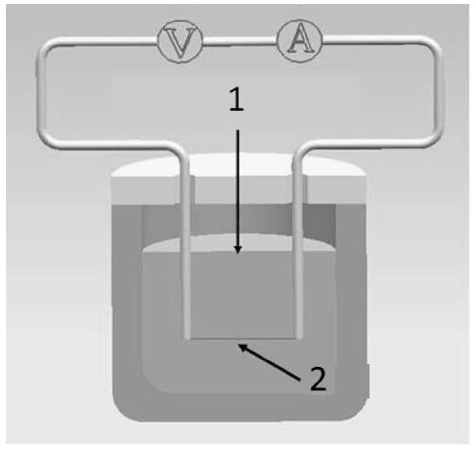 A method and application of controlling co-based amorphous fiber to form core-shell structure