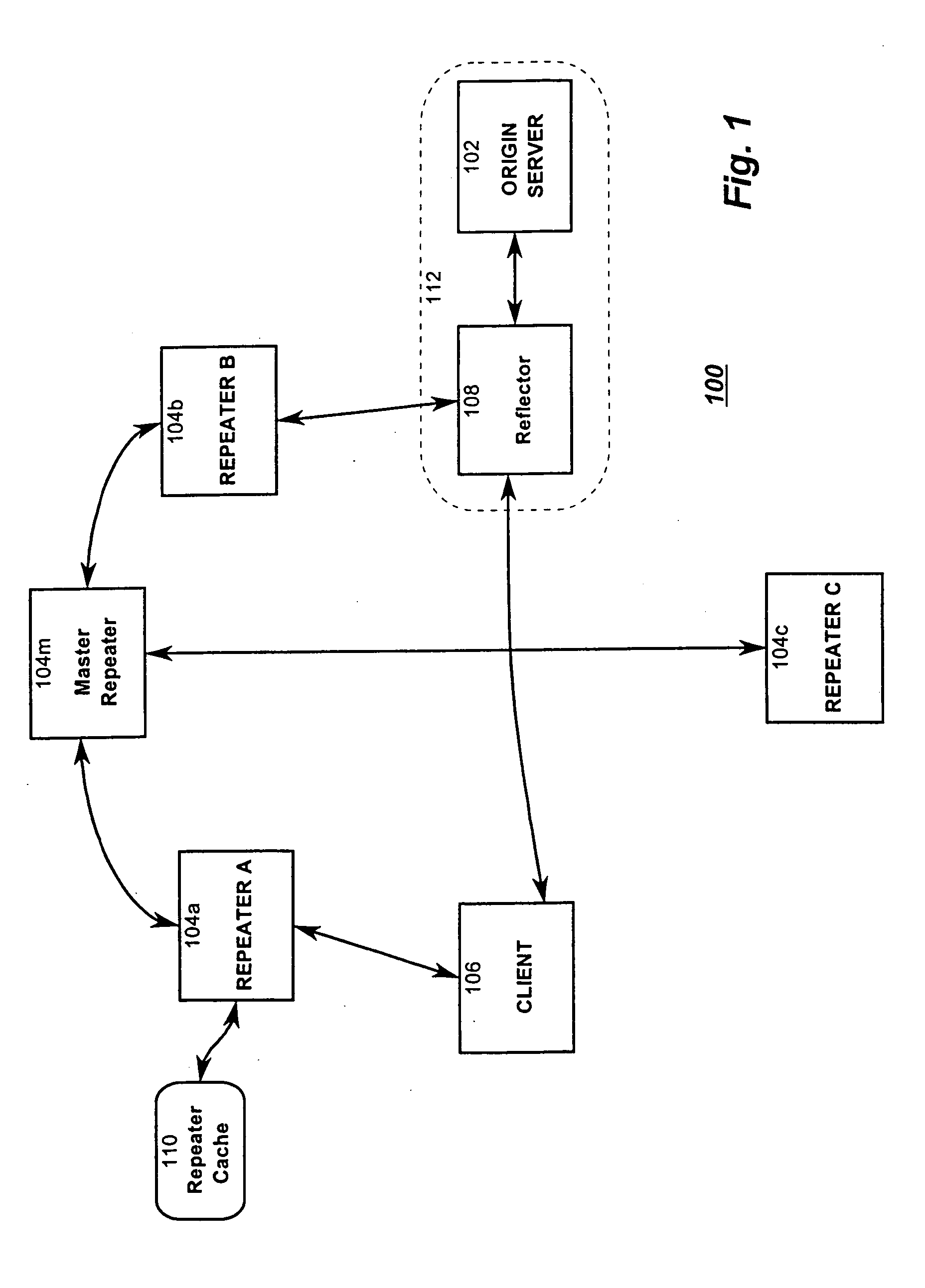 Optimized network resource location