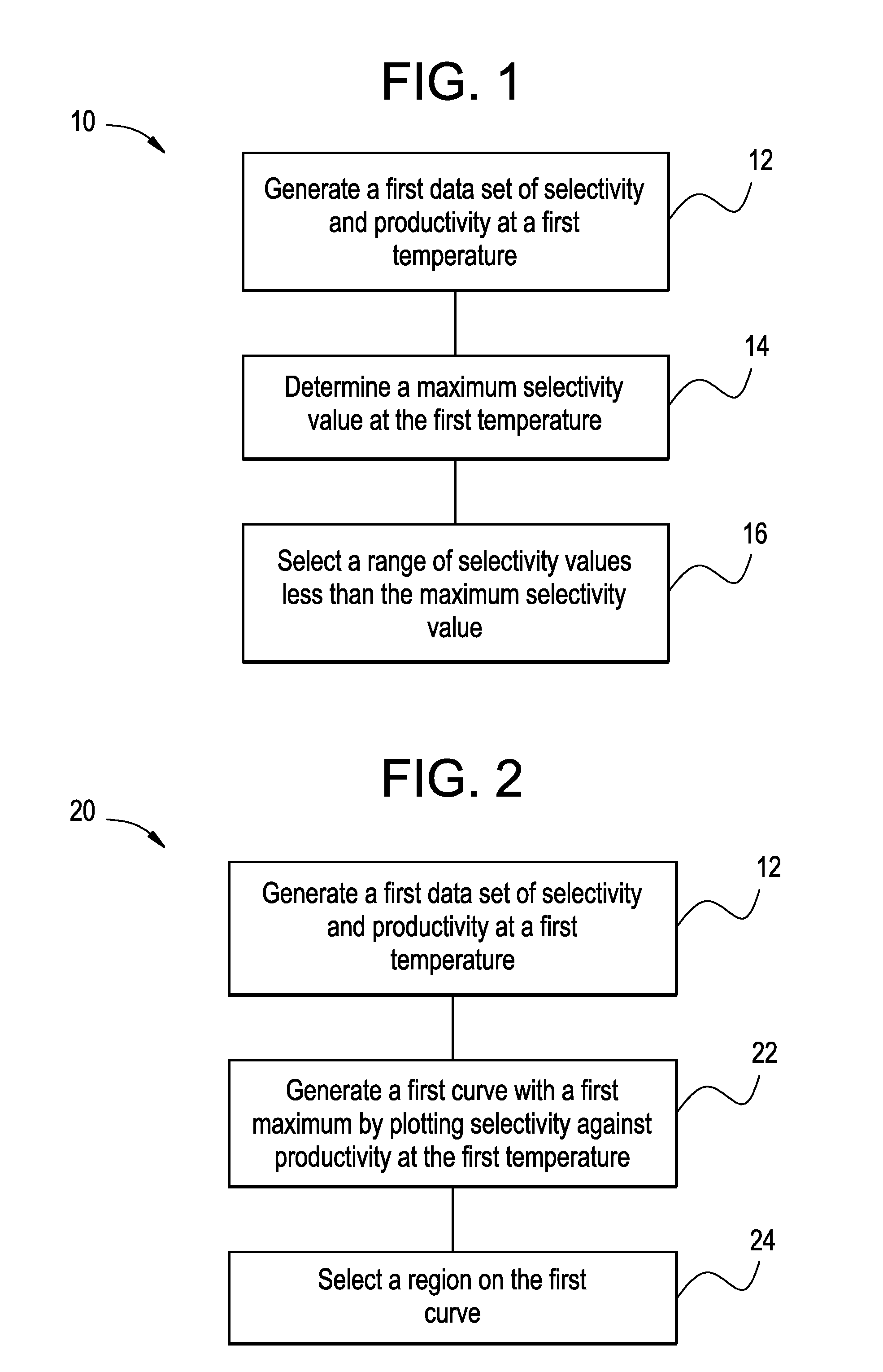 Epoxidation reactions and operating conditions thereof