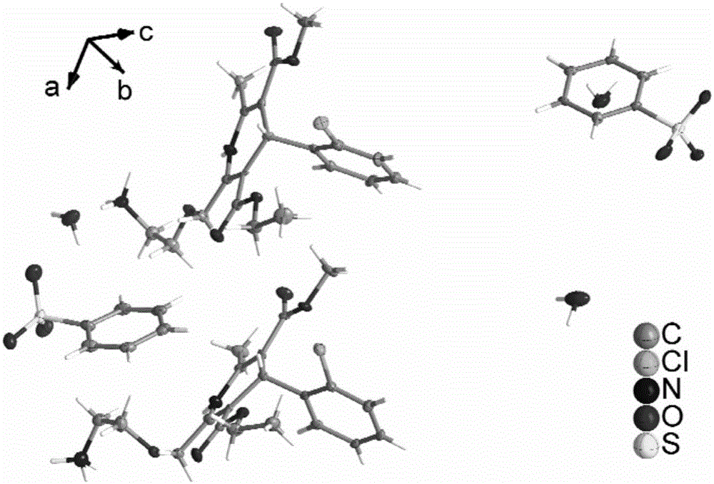 Levamlodipine besylate crystal and preparation method and application thereof