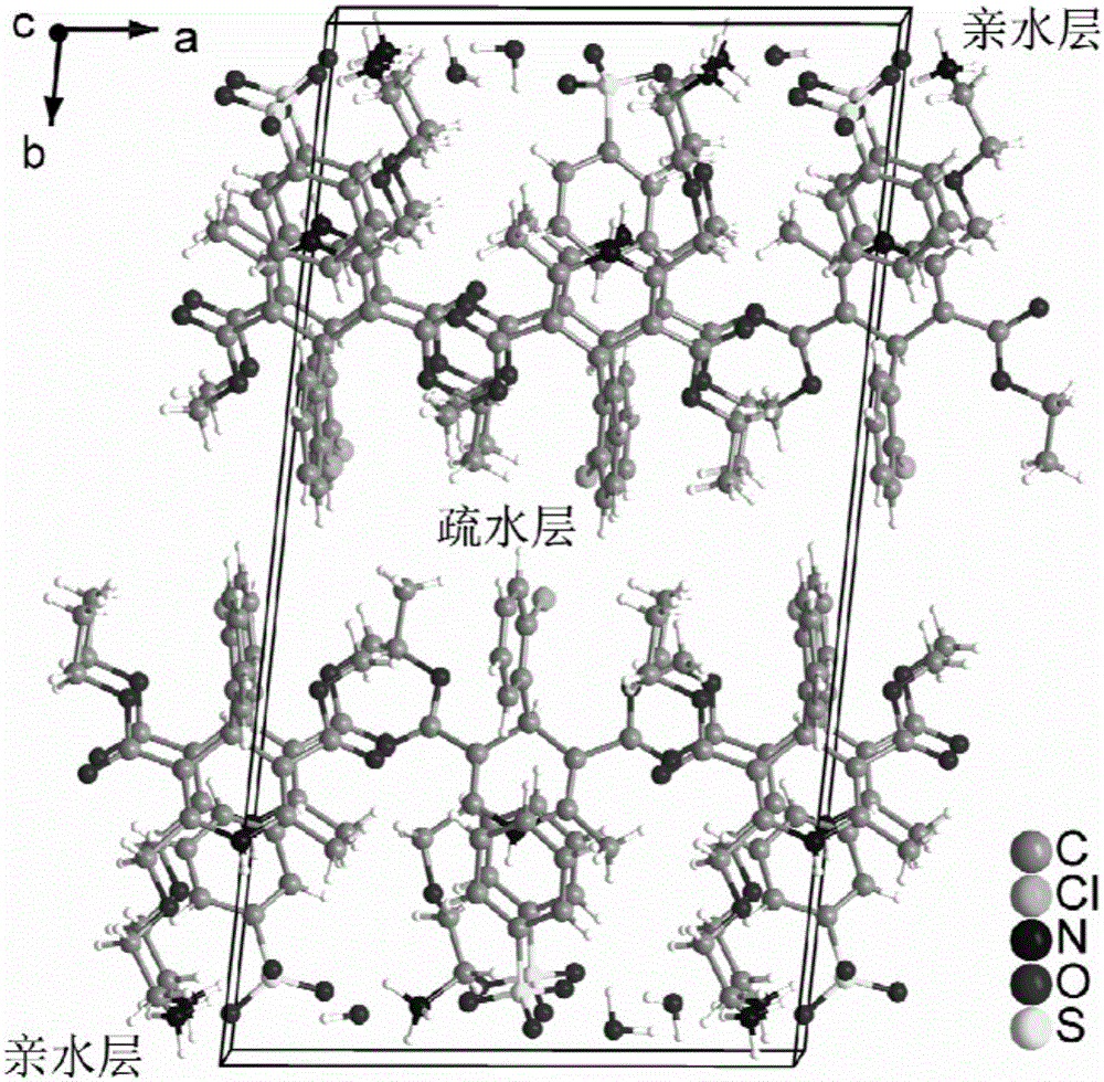 Levamlodipine besylate crystal and preparation method and application thereof