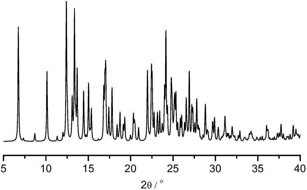 Levamlodipine besylate crystal and preparation method and application thereof