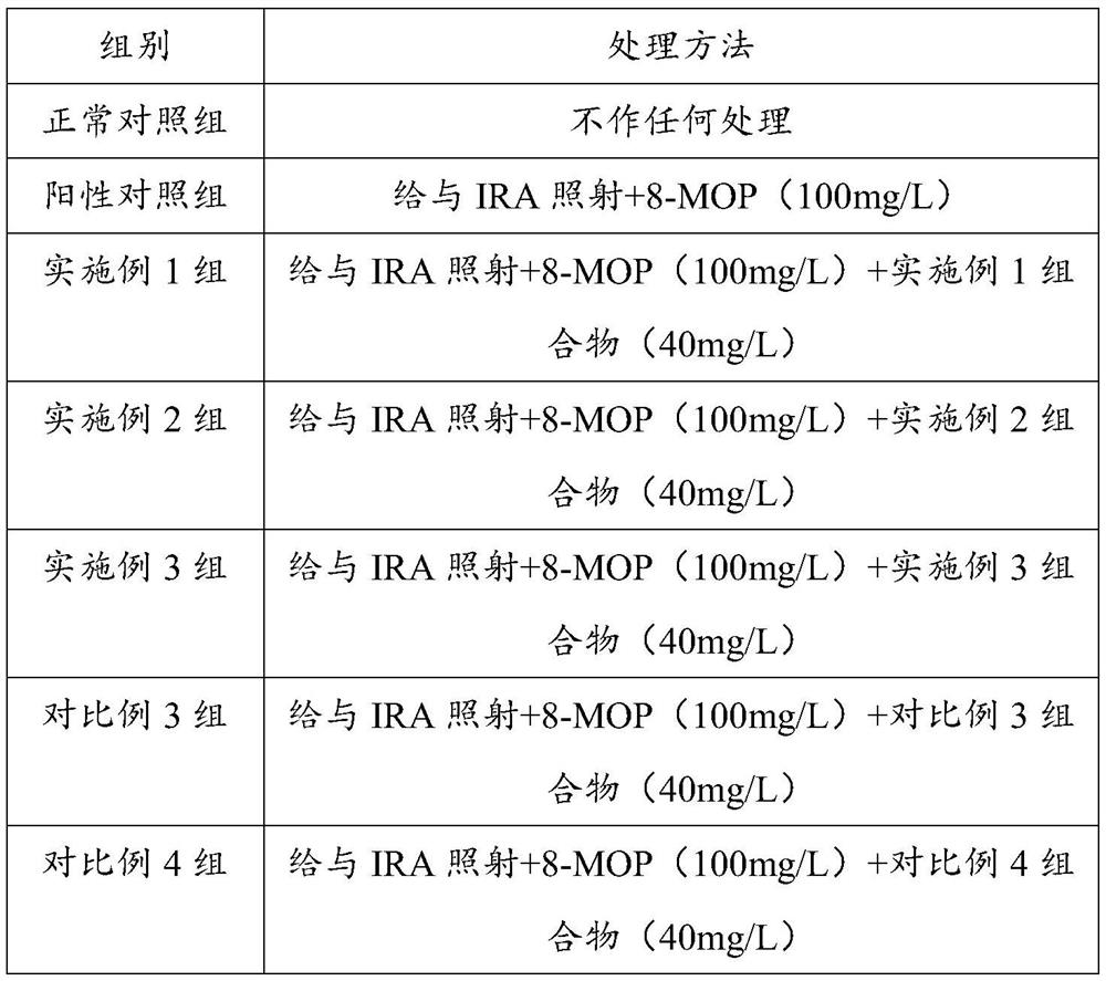 A kind of fullerene-containing biological sunscreen composition and aerosol