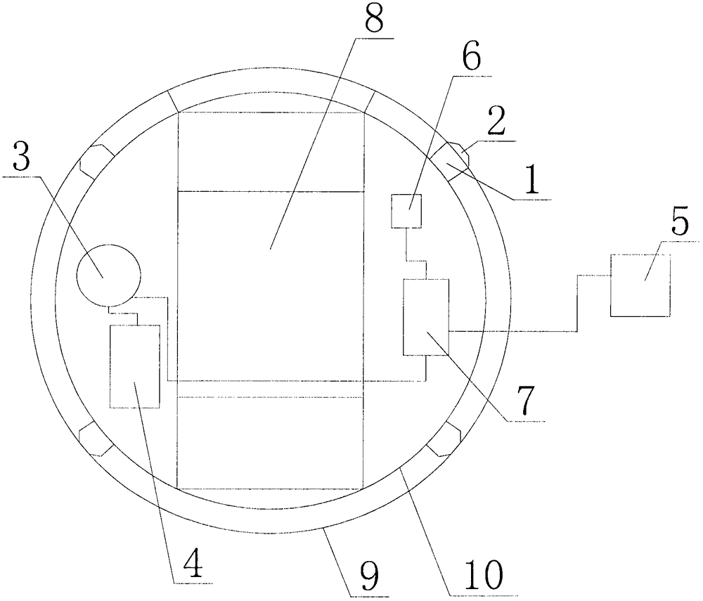 Explosion-proof control box