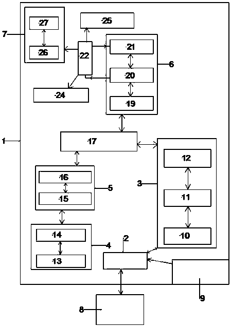 WSN robot-based indoor tracking system