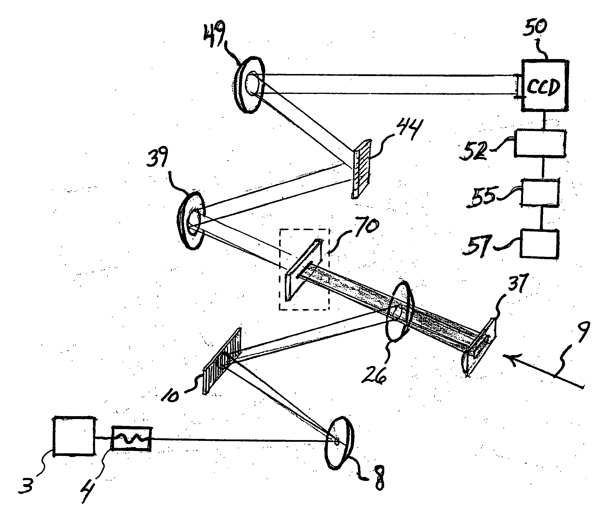 Method and apparatus for two-dimensional spectroscopy