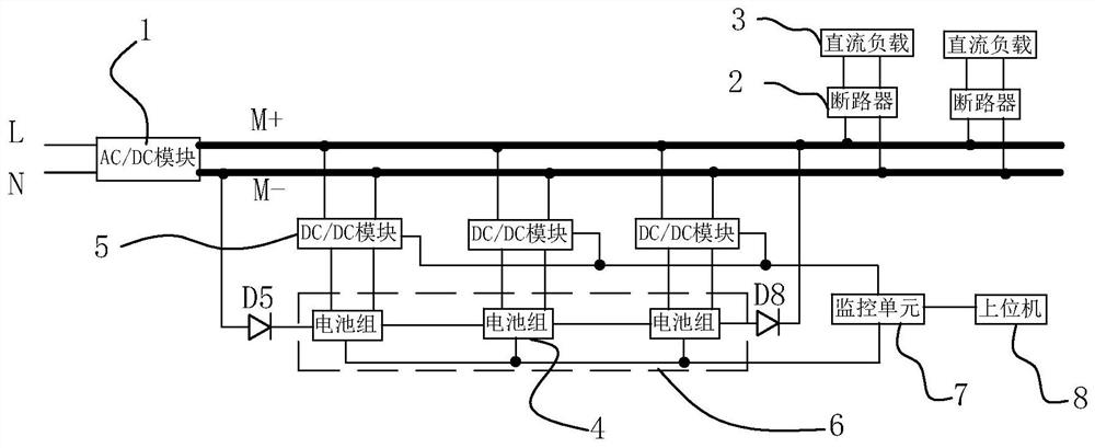 A high-reliability DC power supply for a substation and its inspection method