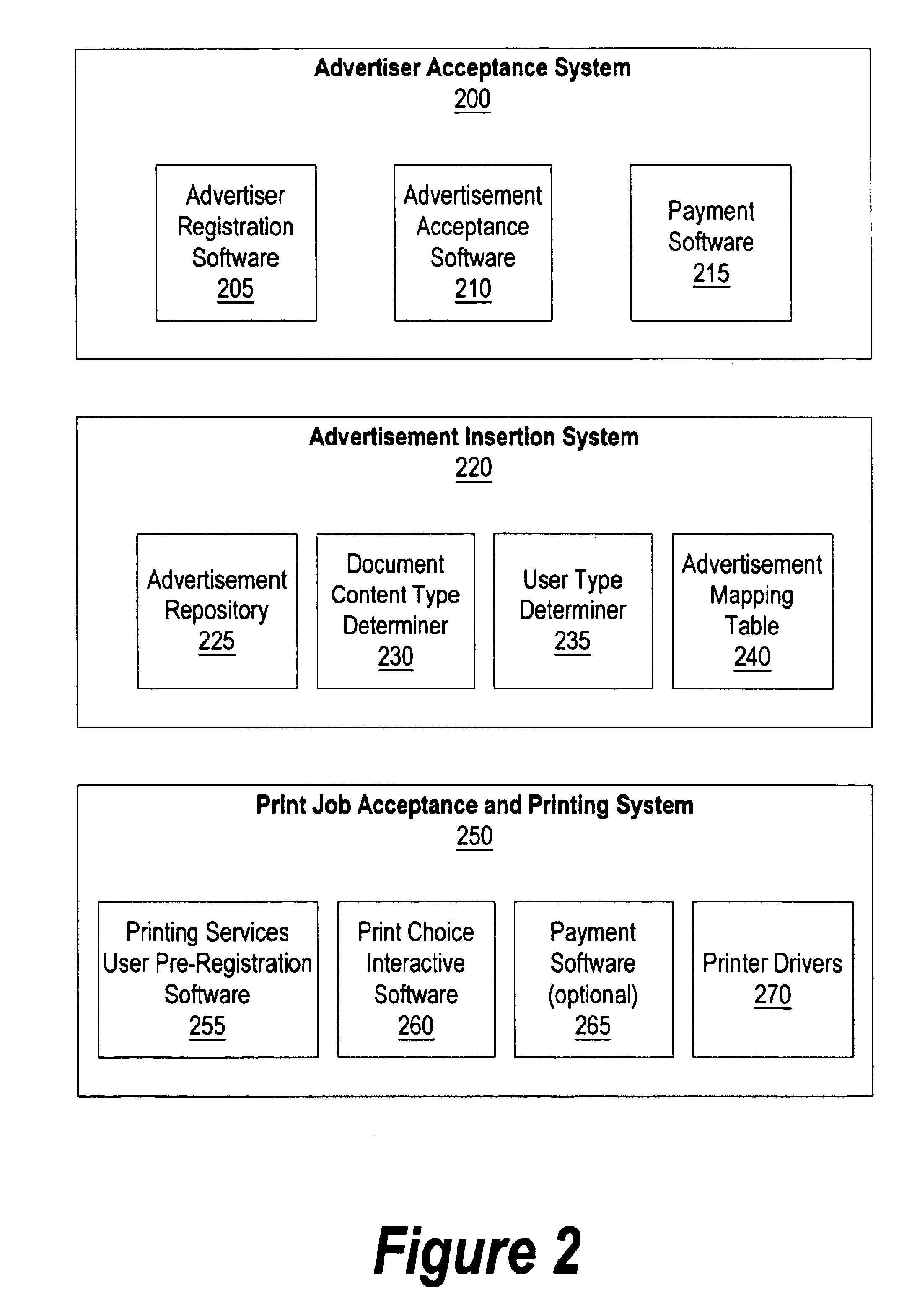 System and method for advertisements in web-based printing