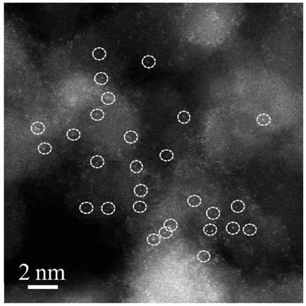 Nano-carbon loaded atomic-scale dispersion copper-based catalyst, and preparation method and application thereof