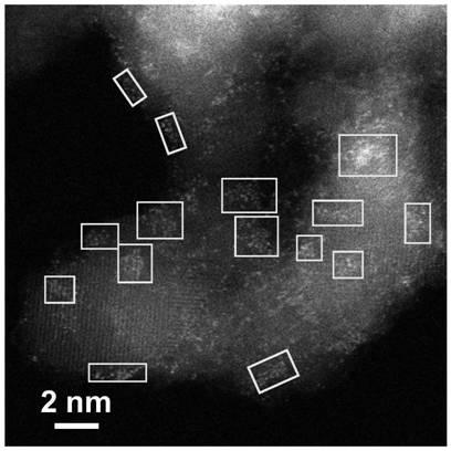 Nano-carbon loaded atomic-scale dispersion copper-based catalyst, and preparation method and application thereof