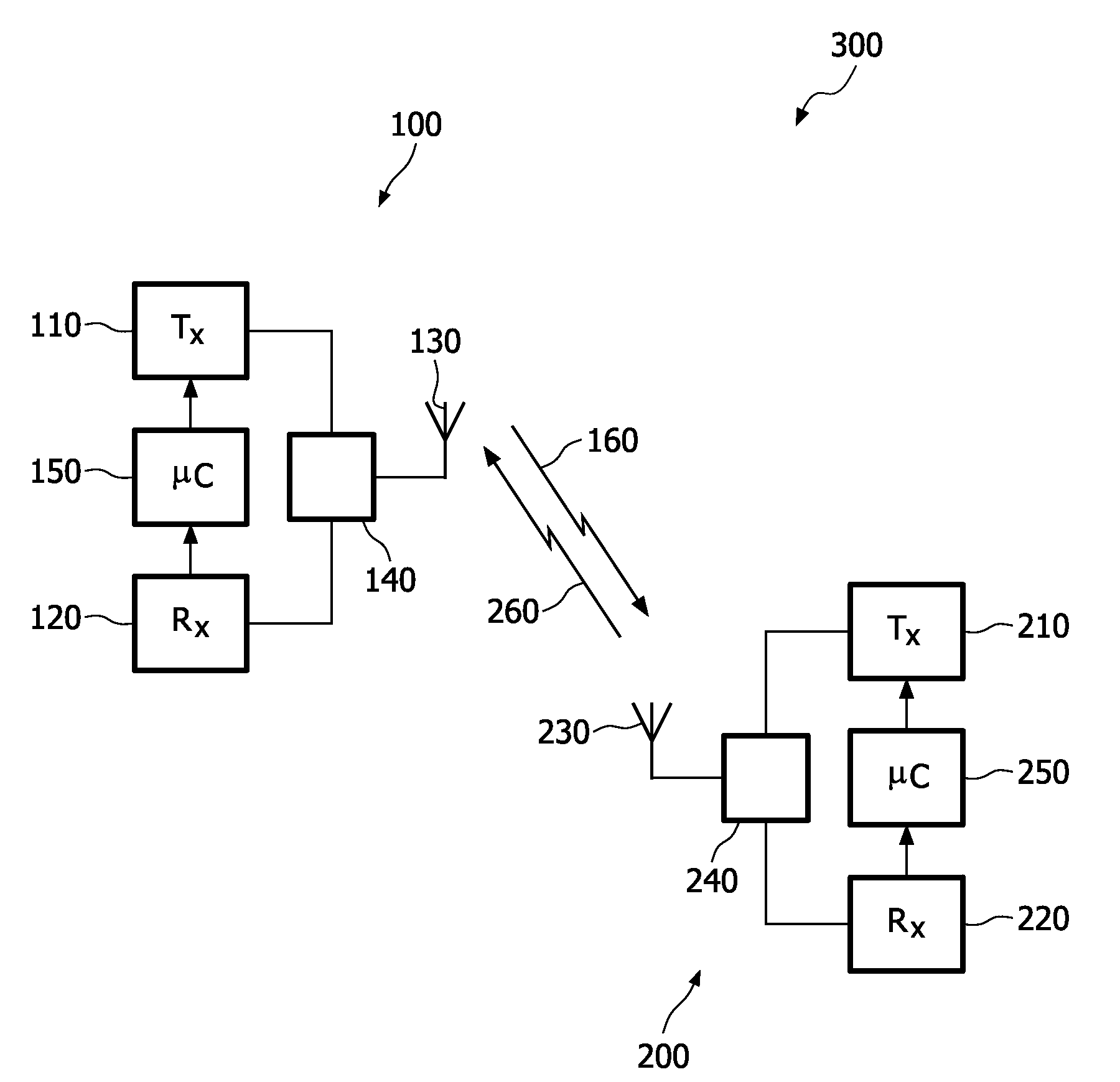 Method for signalling resources to a radio station and radio station therefor