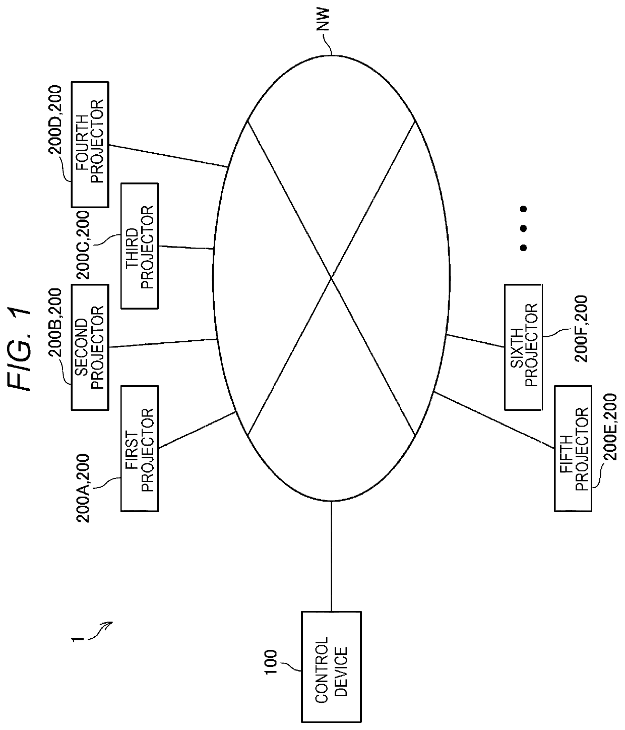 Control method for image projection system and image projection system