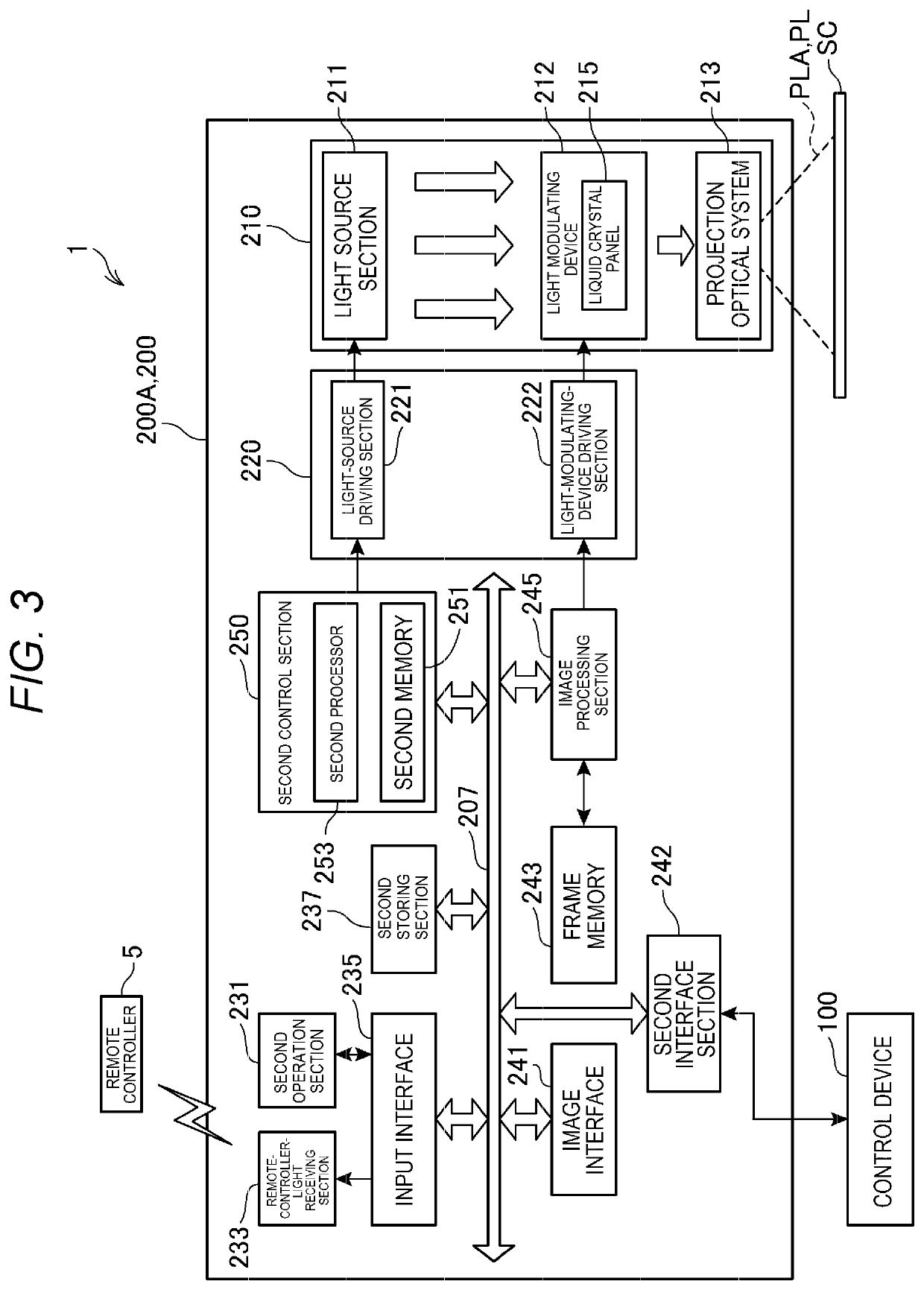 Control method for image projection system and image projection system