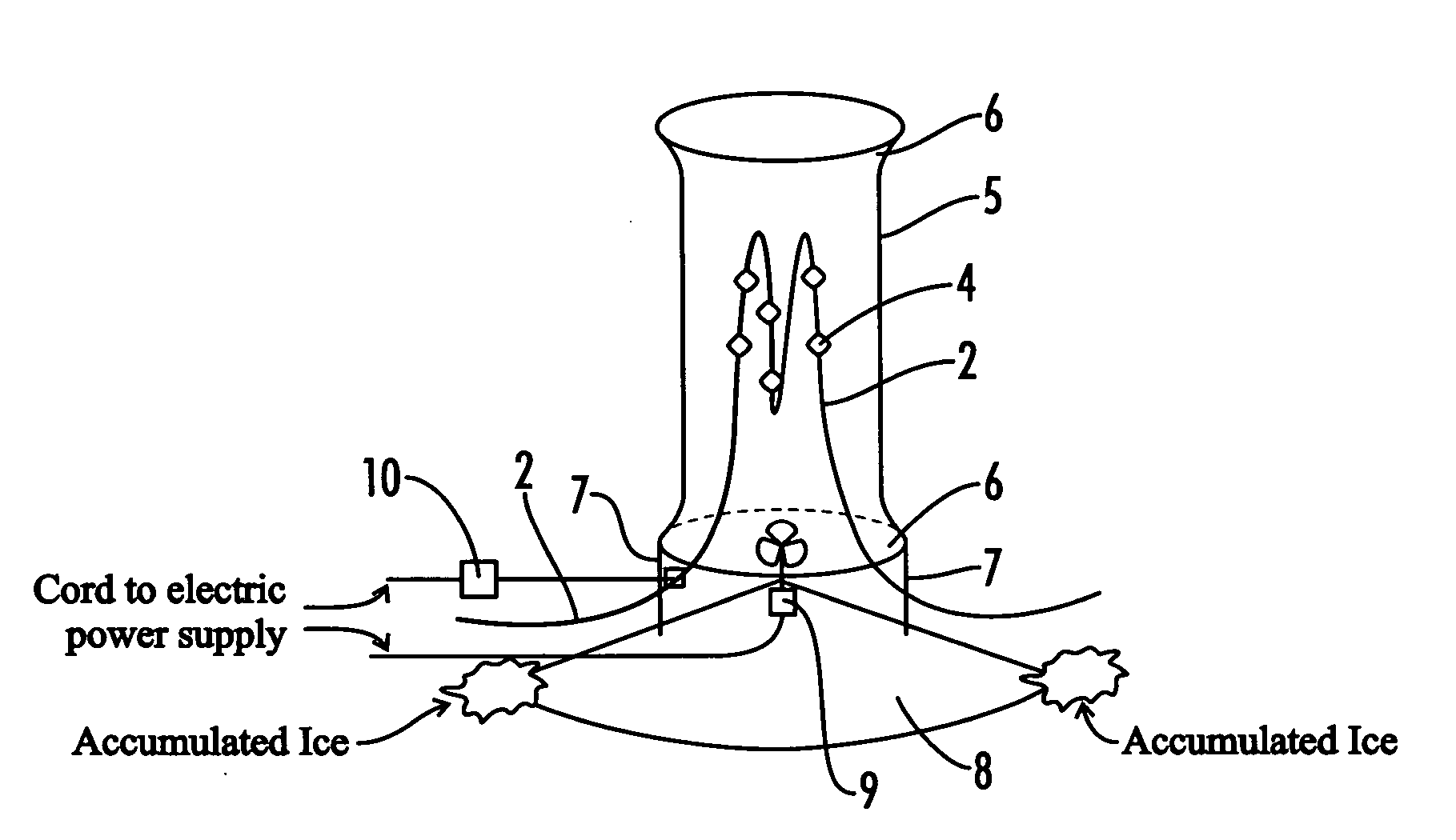 Method and apparatus for inhibiting frozen moitsture accumulation in HVAC systems