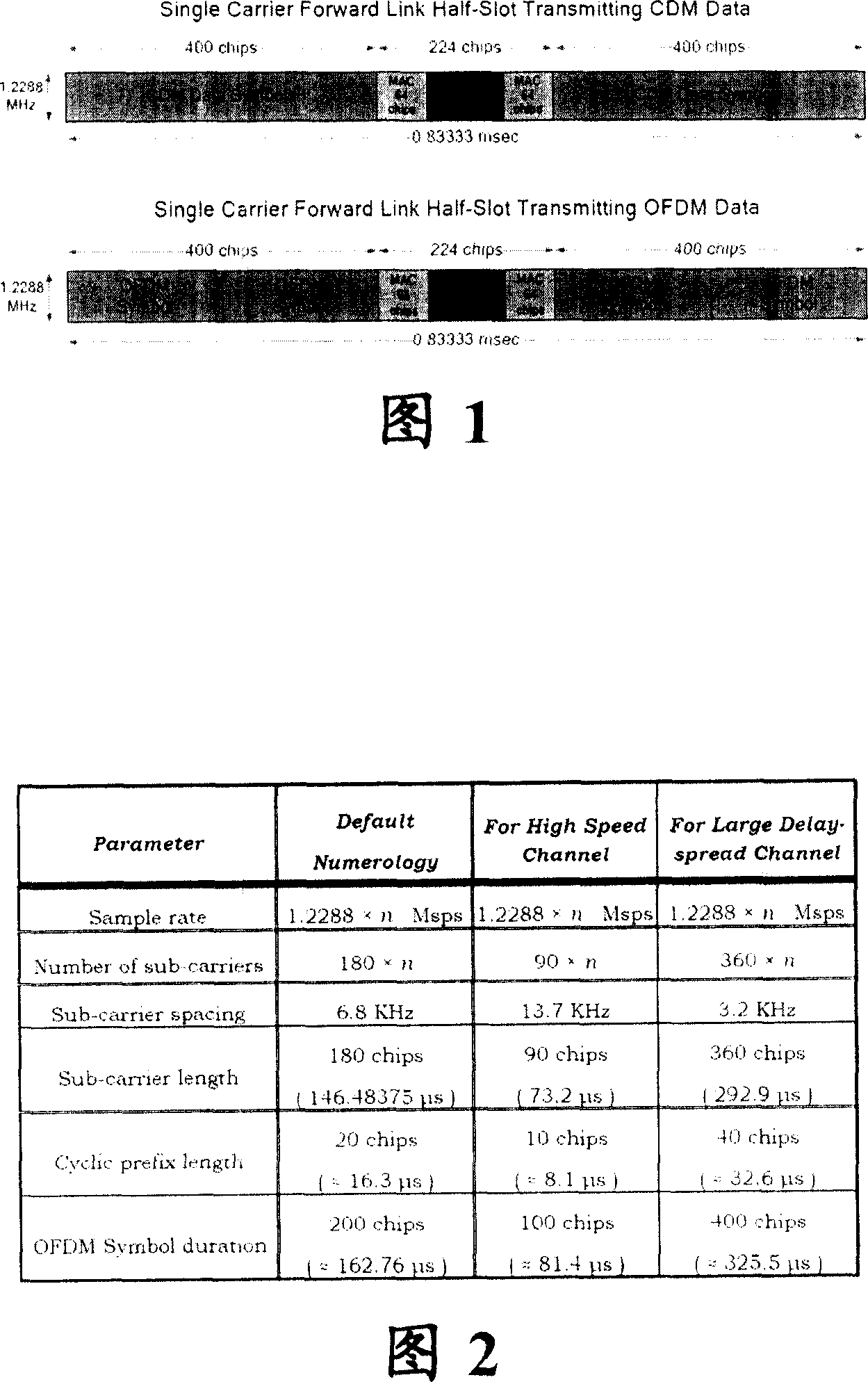 Data transmission mode setting and detecting apparatus and method