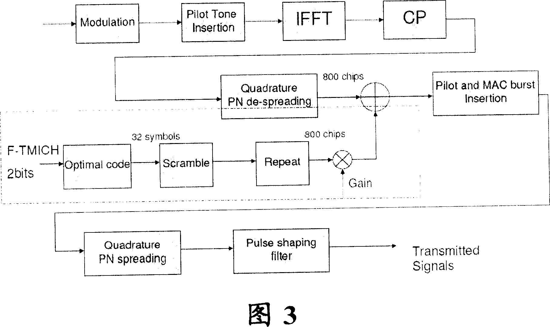 Data transmission mode setting and detecting apparatus and method