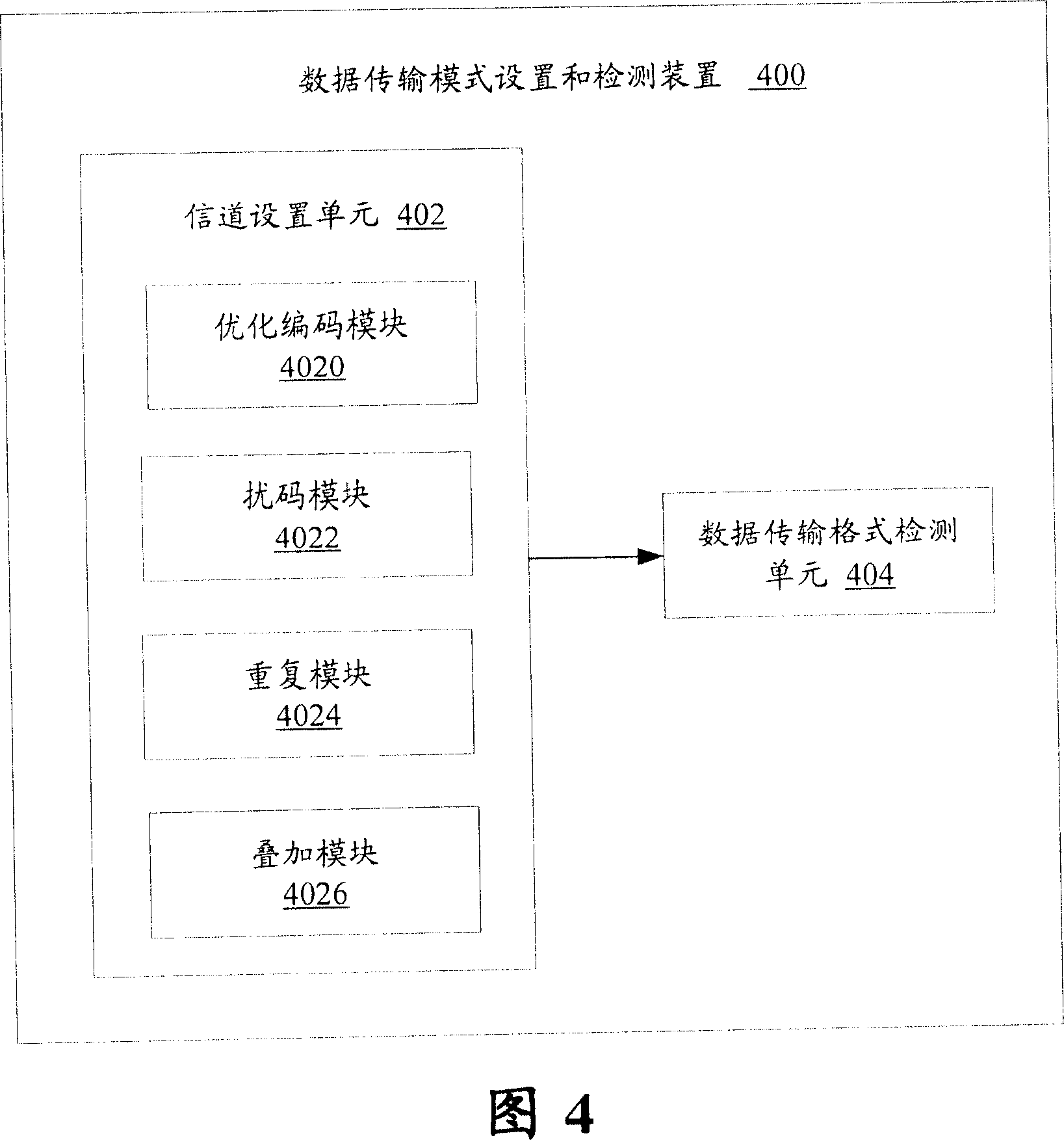 Data transmission mode setting and detecting apparatus and method