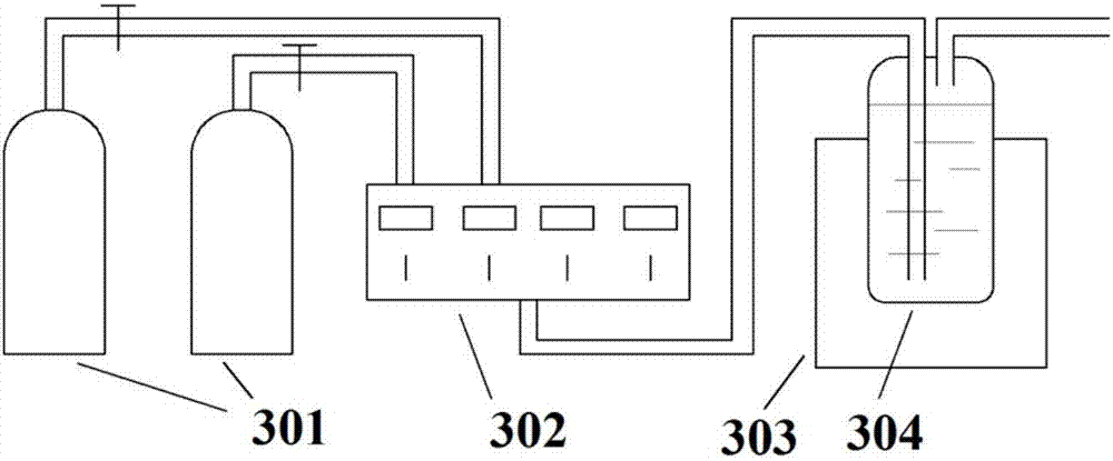 Experimental device and experimental method for detecting OH concentration by utilizing SDBD (Surface Dielectric Barrier Discharge) and emission spectrum