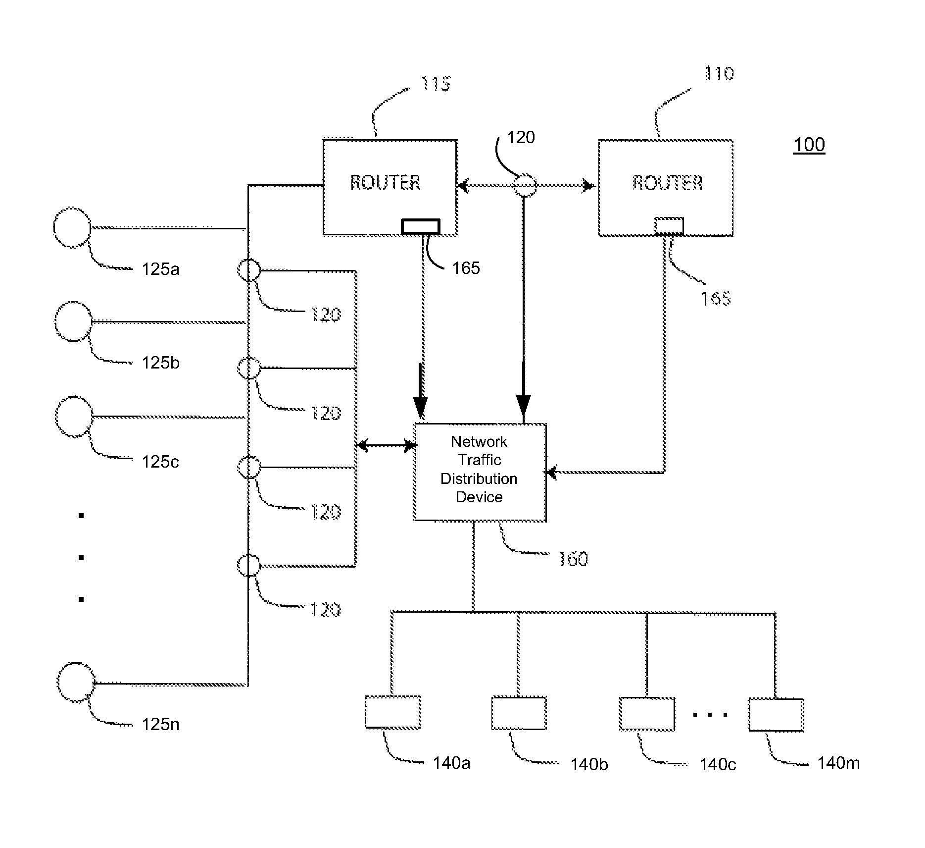 System, method and apparatus for distributing captured data packets including tunneling identifiers