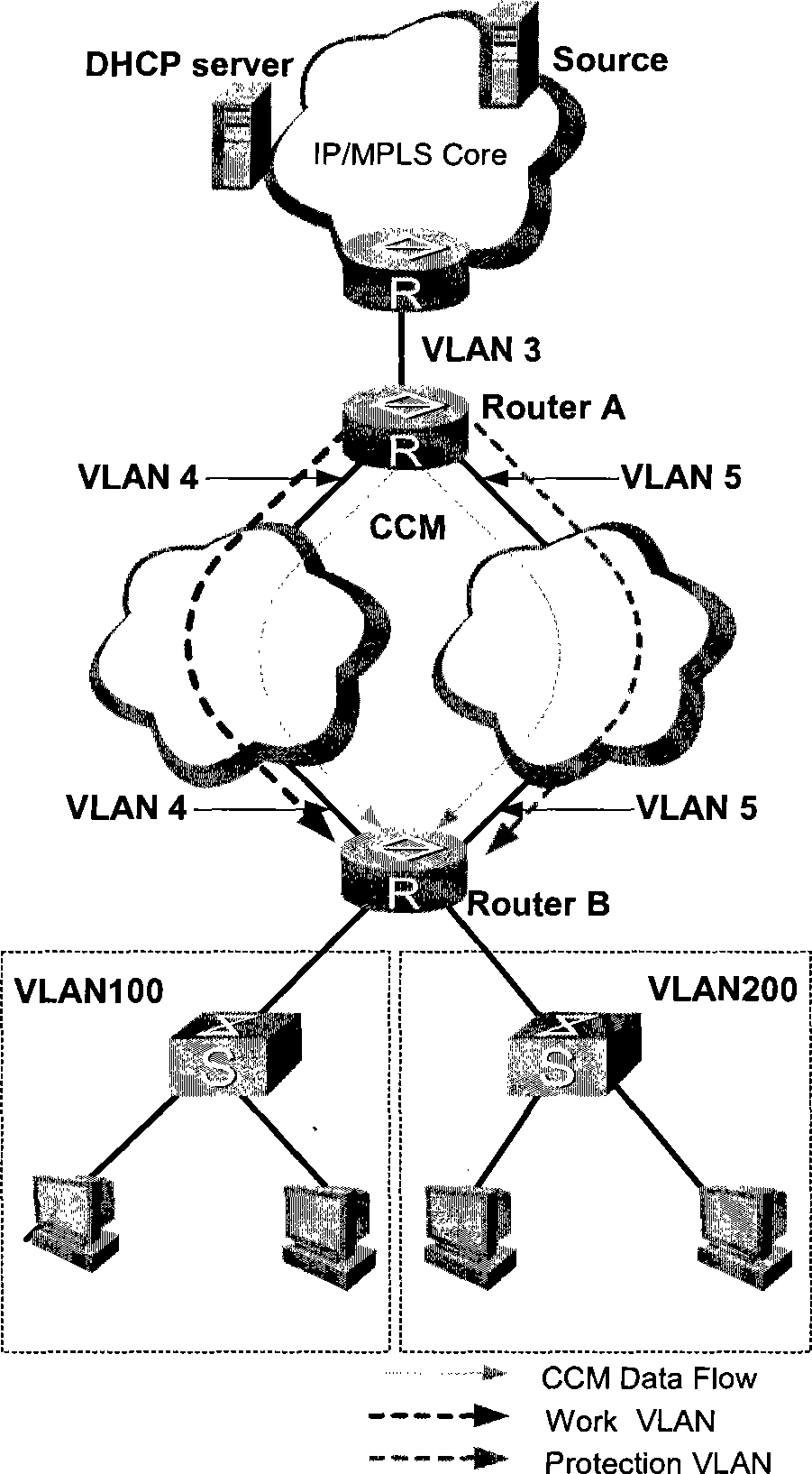 Method, apparatus and system for protecting multicast source