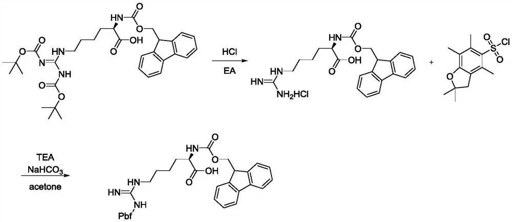 Preparation method of eptifibatide key raw material L-higher arginine