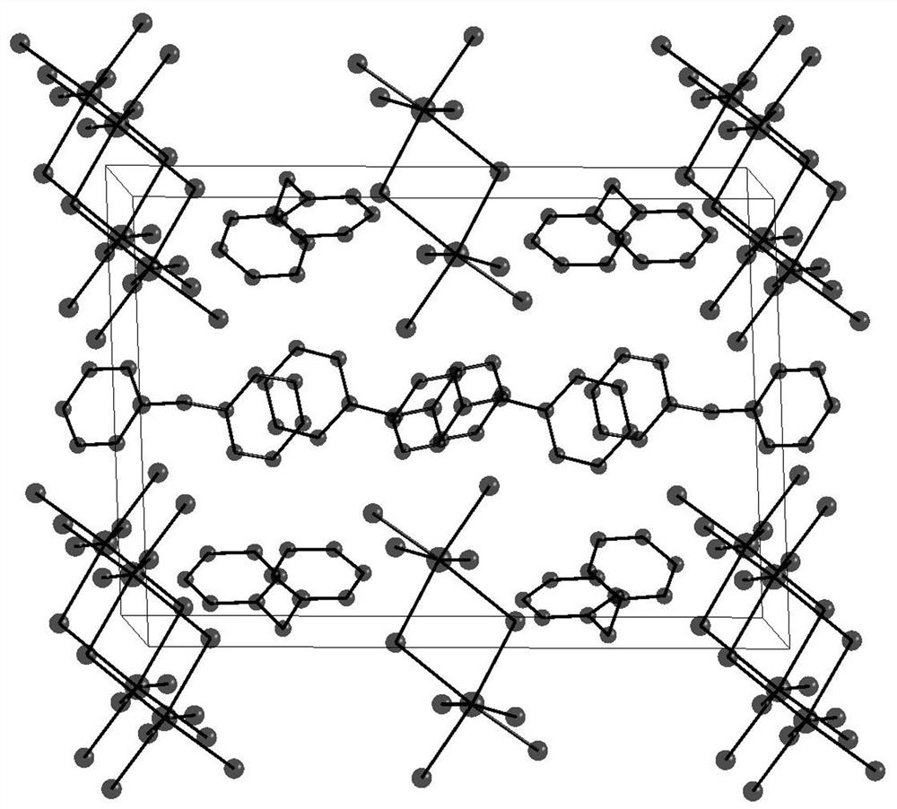 A bismuth iodide salt and its preparation method and application in fluorescence and photodegradation